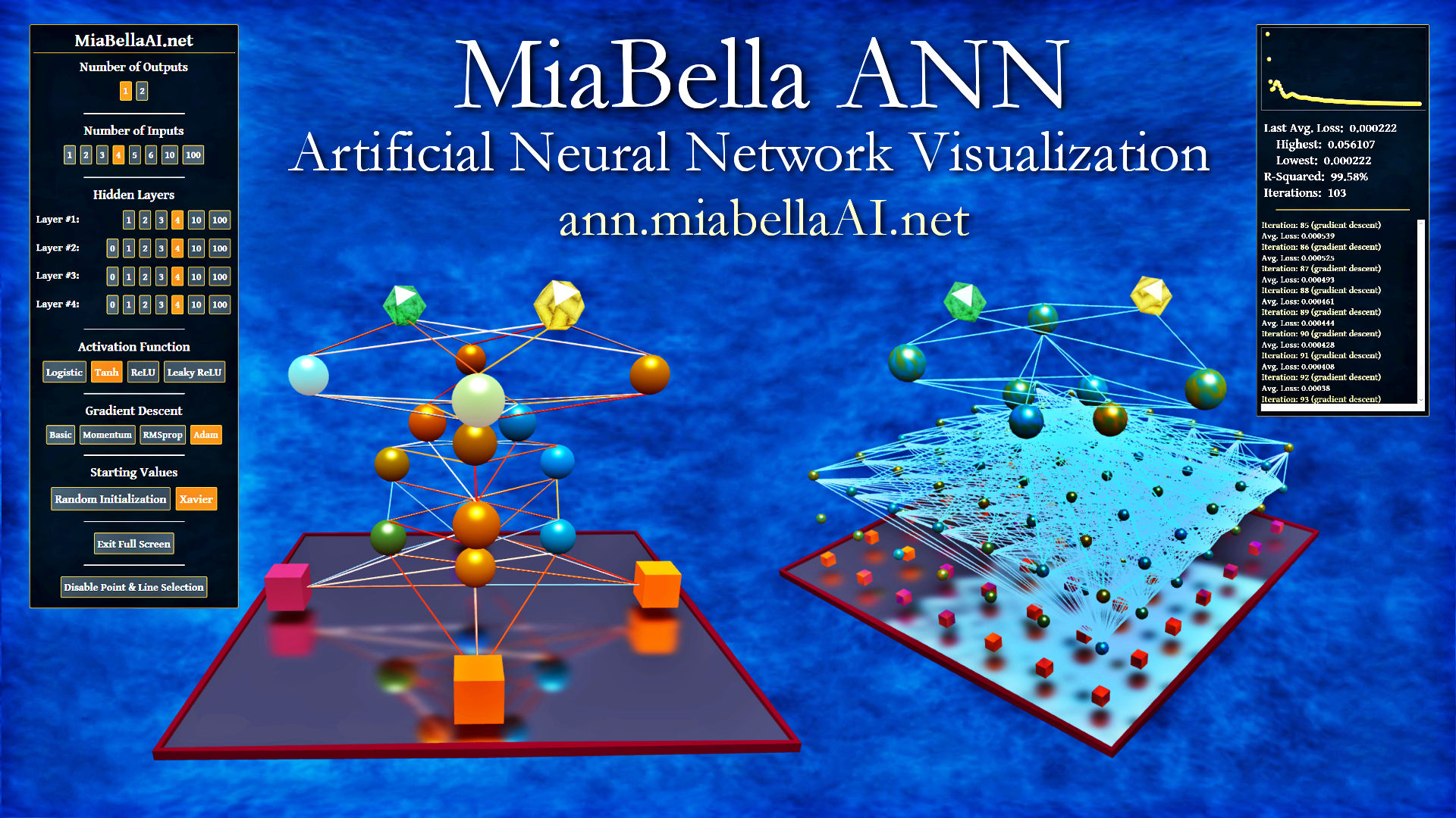 Tensorflow neural network. Machine Learning Artificial Neural Network. 3д модель нейросети. Neural Network online visualization. M1 нейросети.